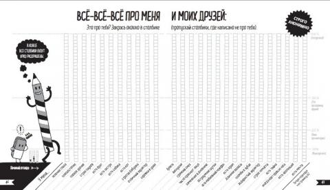 натвори что хочешь секреты друзей. Смотреть фото натвори что хочешь секреты друзей. Смотреть картинку натвори что хочешь секреты друзей. Картинка про натвори что хочешь секреты друзей. Фото натвори что хочешь секреты друзей