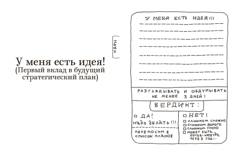 365 дней очень творческого человека ежедневник