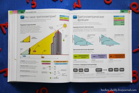 Искусство учиться