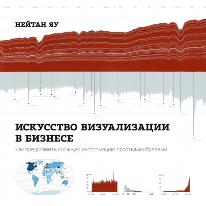 Искусство визуализации в бизнесе